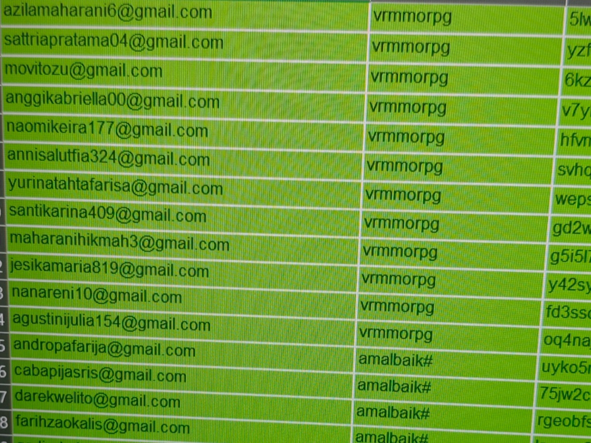 Old Gmail 2021 Accounts